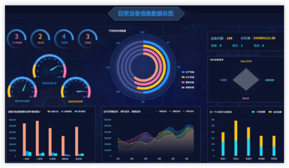重慶巨軟科技 引領(lǐng)高校、政府與企業(yè)軟件開(kāi)發(fā)的卓越技術(shù)服務(wù)專(zhuān)家
